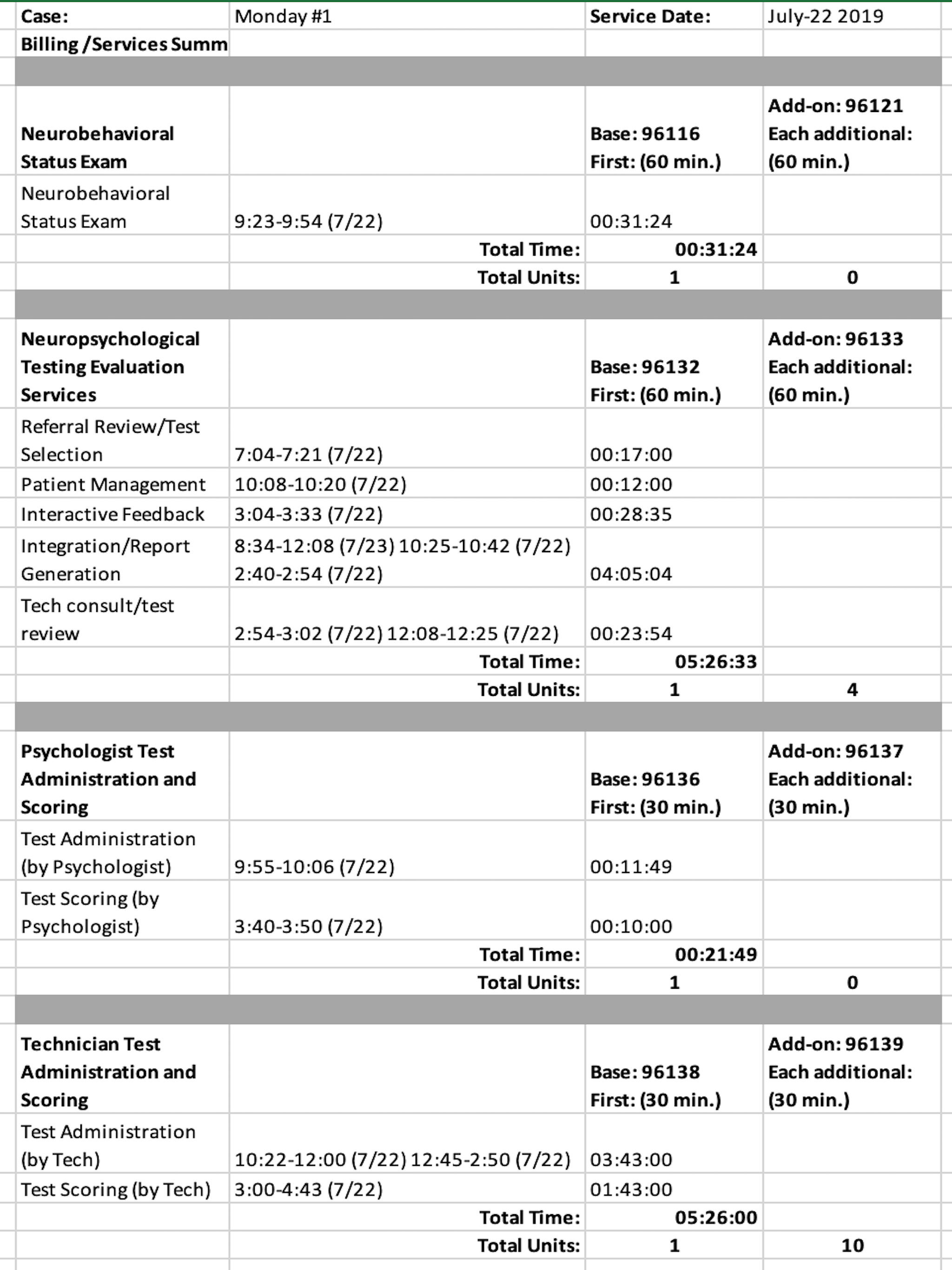 Clinical Decision Tracker