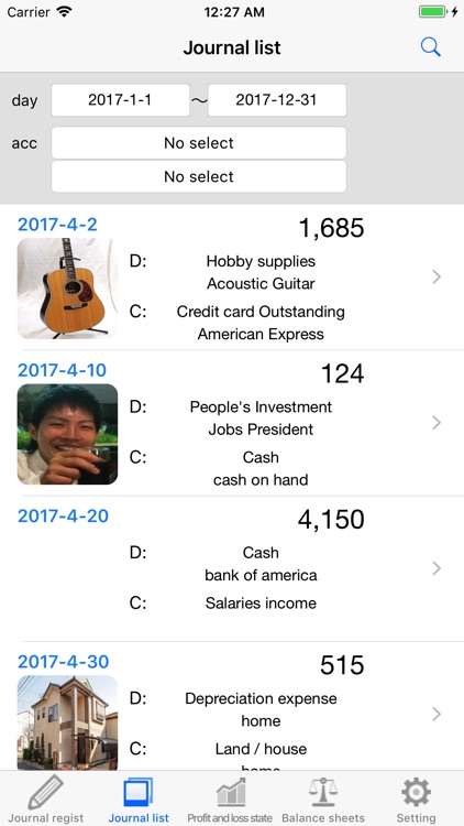 Profit and loss statement