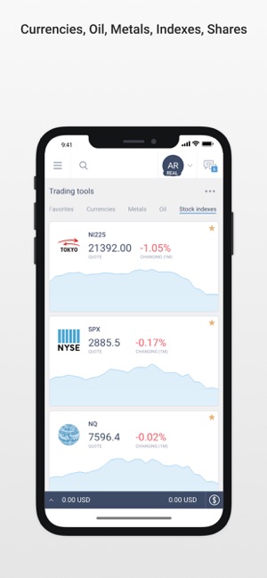 Investing, Forex - LiteForex(圖2)-速報App