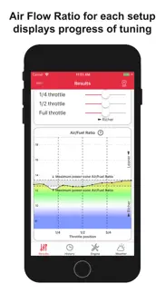 jetting for honda cr 2t moto iphone resimleri 2