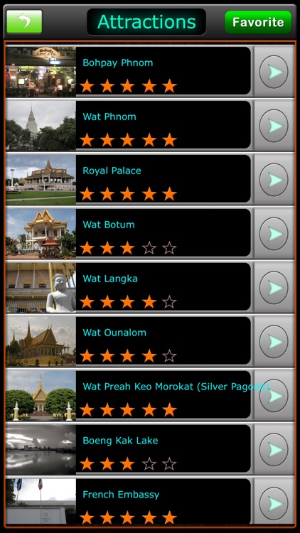 Phnom Penh Offline Map Guide