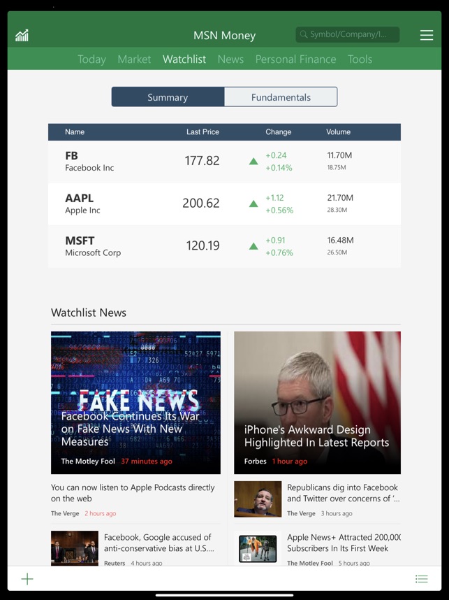 Msn cheap money markets