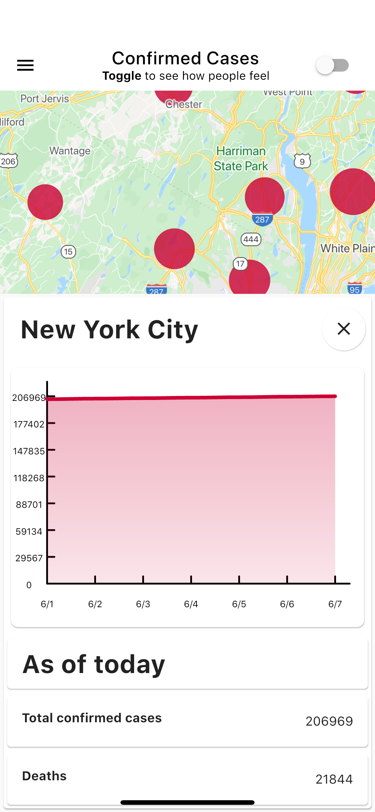Covid Nearby screenshot 4