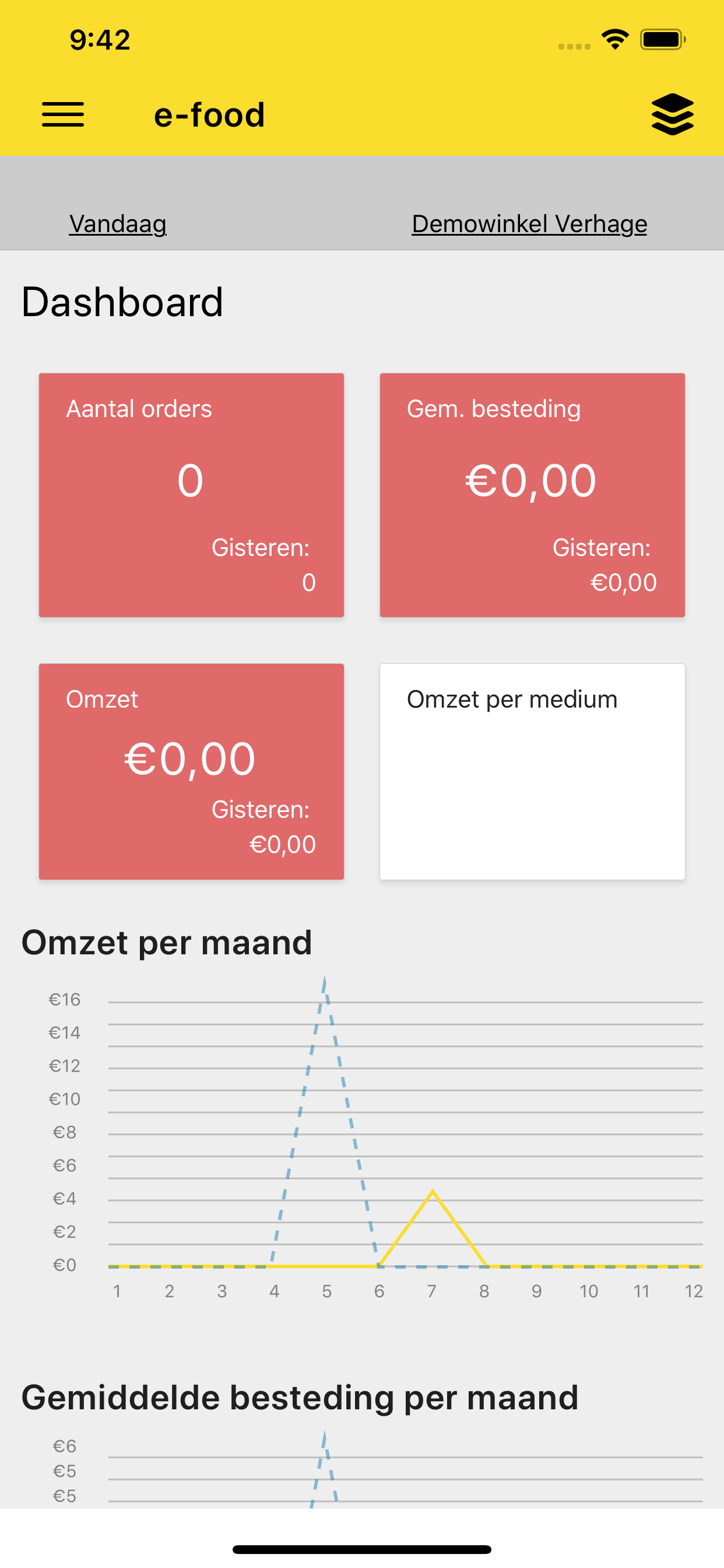 ntf dashboard screenshot 5