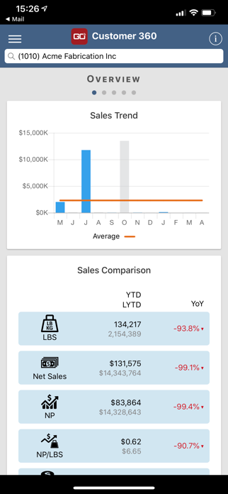STRATIX/GO Screenshot 4 of 6