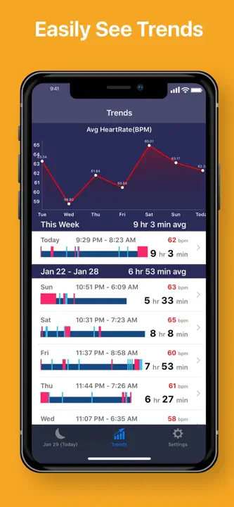 Sleep Tracker ++のスクリーンショット（4/5）