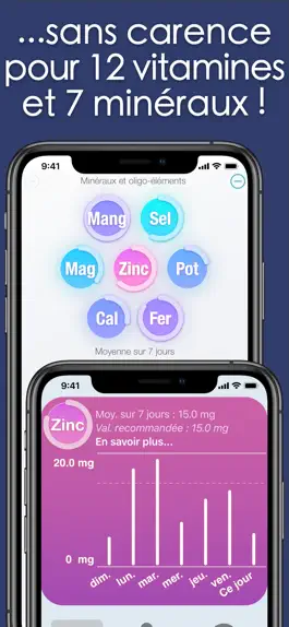 Game screenshot Calories Minute Access apk