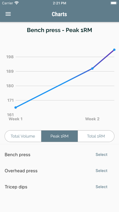 Screenshot #3 pour My Workout Tracker