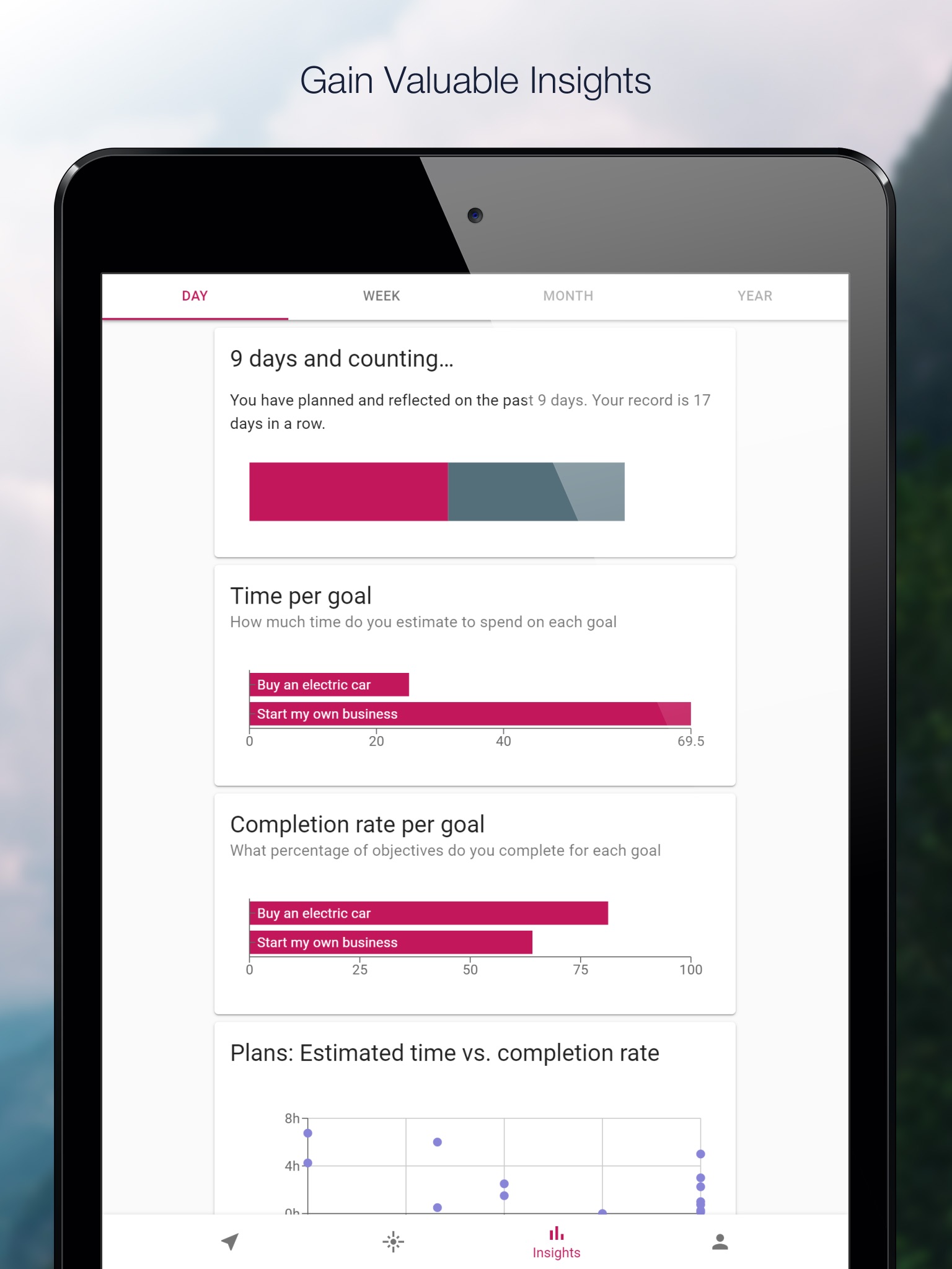 Focality – Time Management screenshot 4