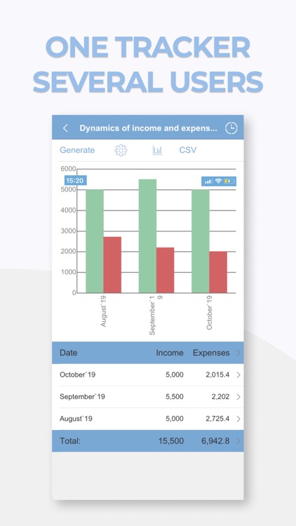 Expenses and Income Tracker screenshot-4