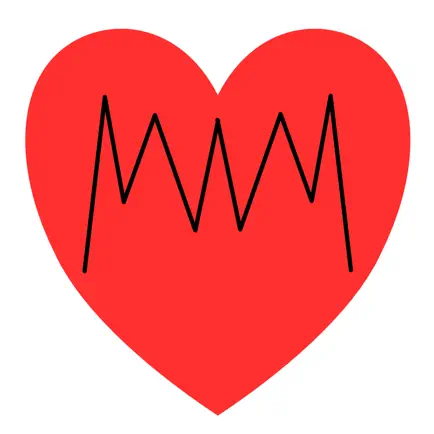 Cardio Chart Читы