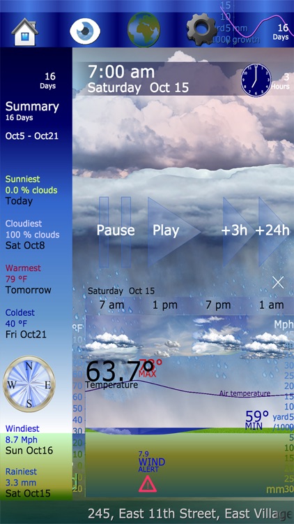 ShareWeather 16 Day Forecast