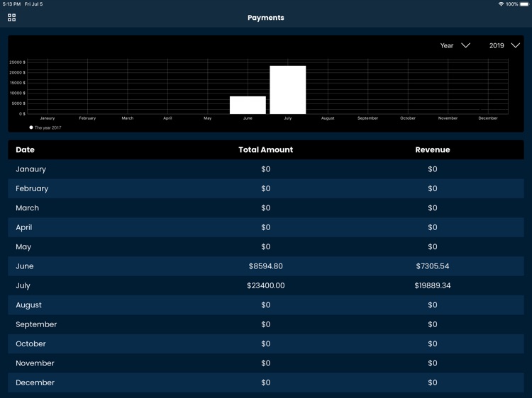 OmniWaiter screenshot-4