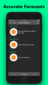 Weather Bunny screenshot