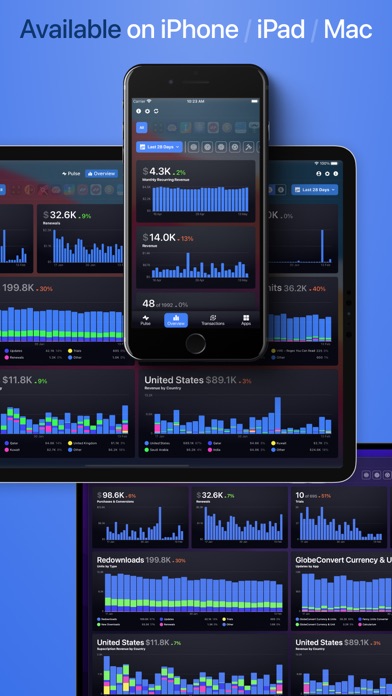 AS Lytx: Trends & Analyticsのおすすめ画像8