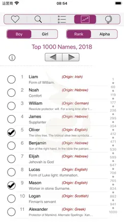Baby Names (•◡•) iPhone image 1