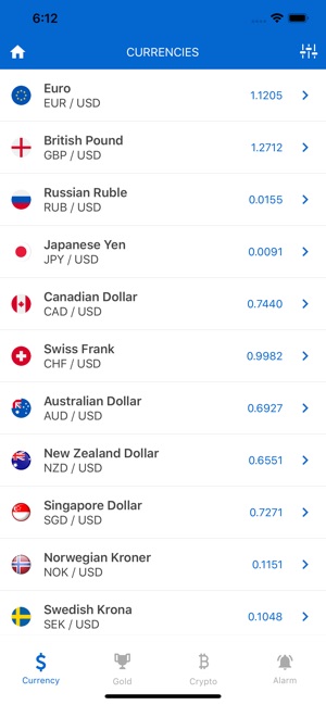EasyFinance | Currency Convert(圖1)-速報App