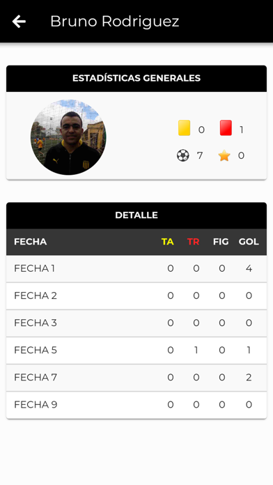 Screenshot #3 pour Complejo Showbol