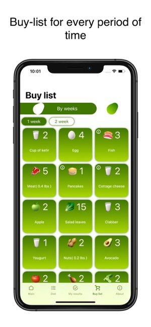 Keto Diet - 14 days diet(圖3)-速報App