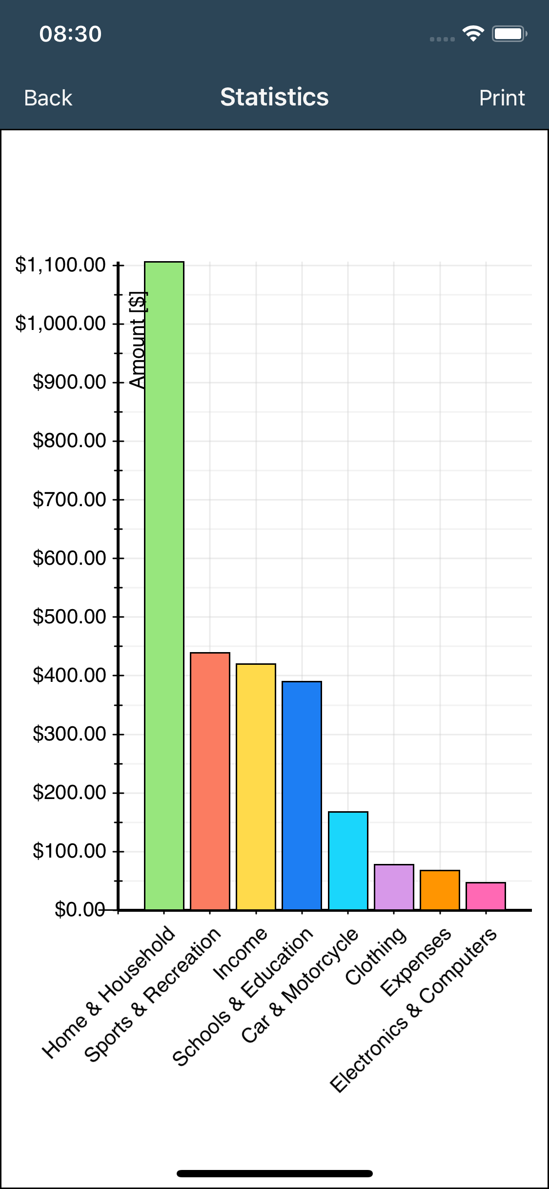 My Budget Book screenshot 9