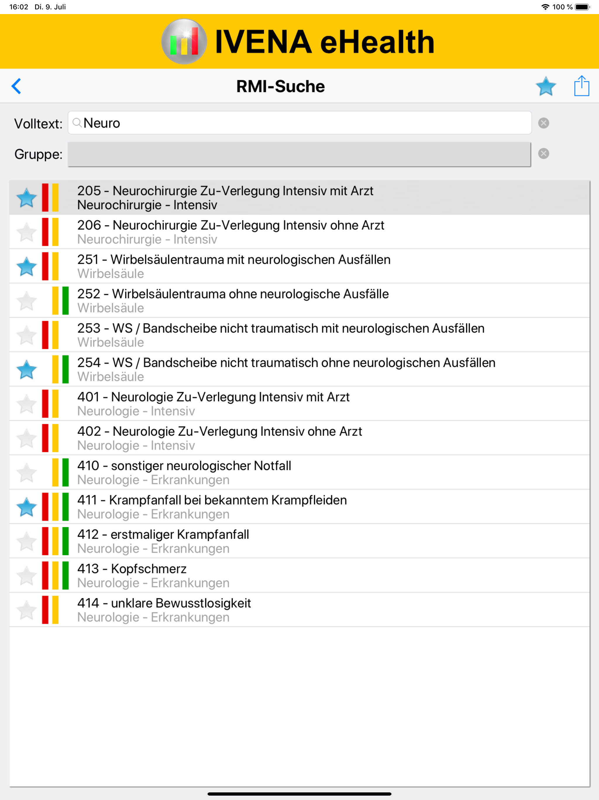 IVENA eHealth PZC