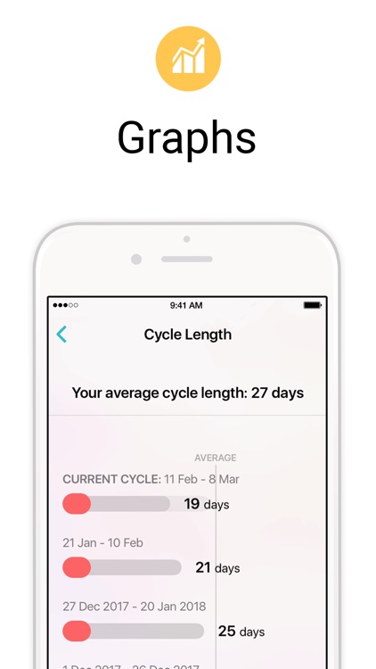 Flo Period & Ovulation Tracker