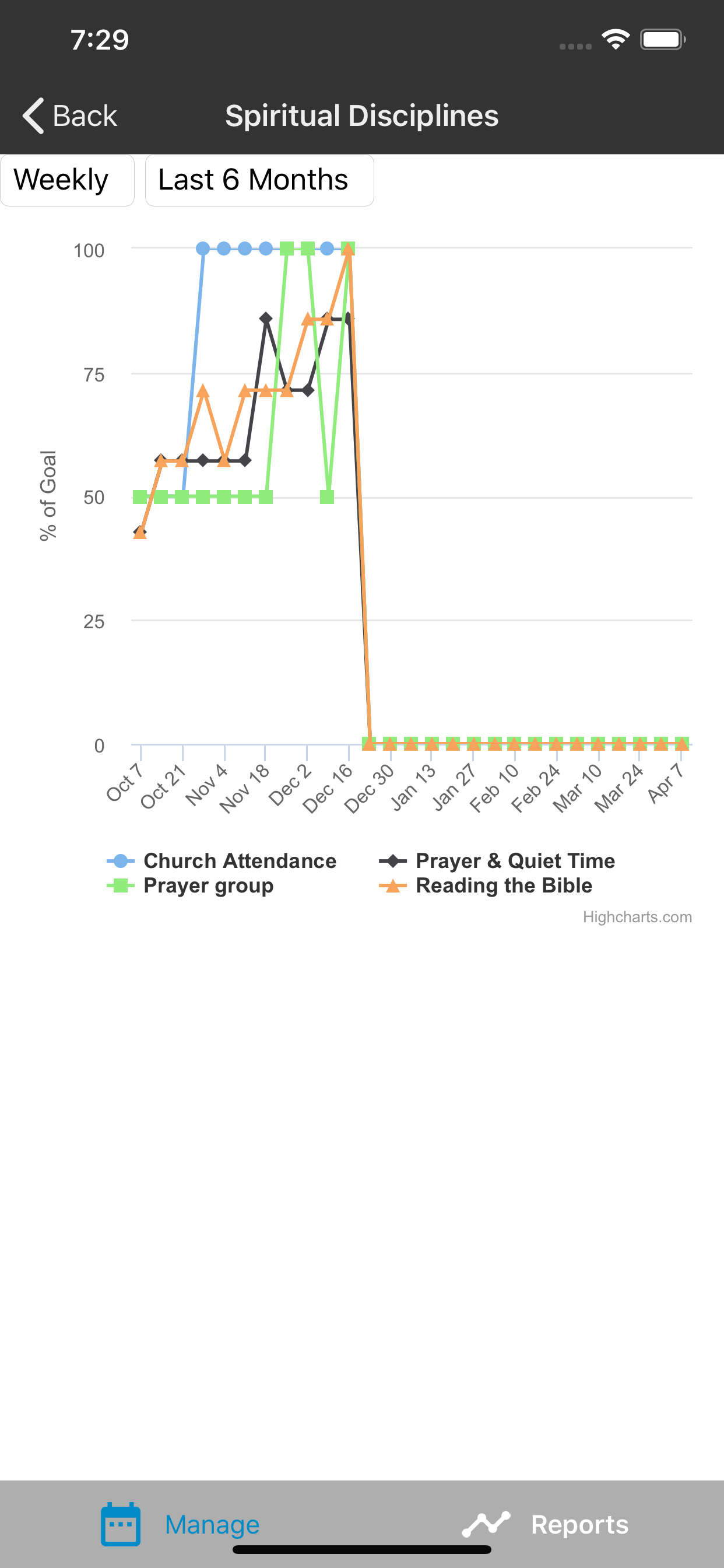Accountable: Goal sharing tool screenshot 5