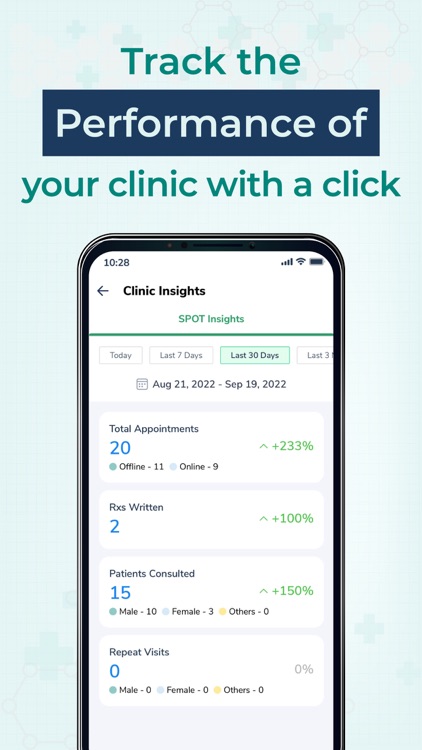 SPOT: EMR App for Doctors