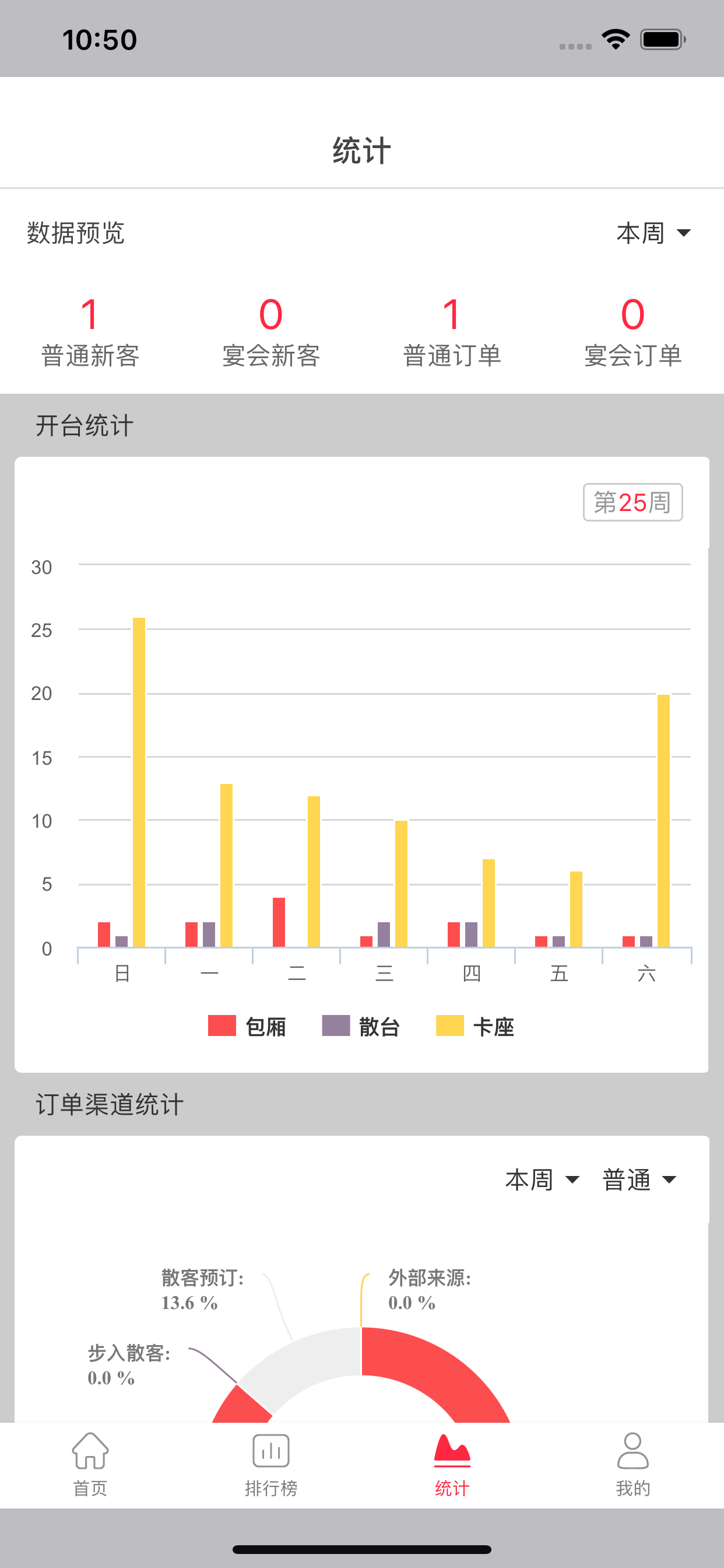 易订PRO