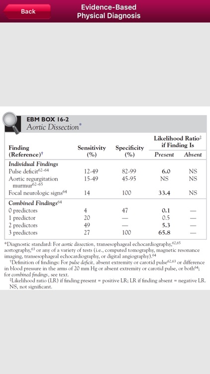 Evidence-Based Diagnosis, 3/E screenshot-4