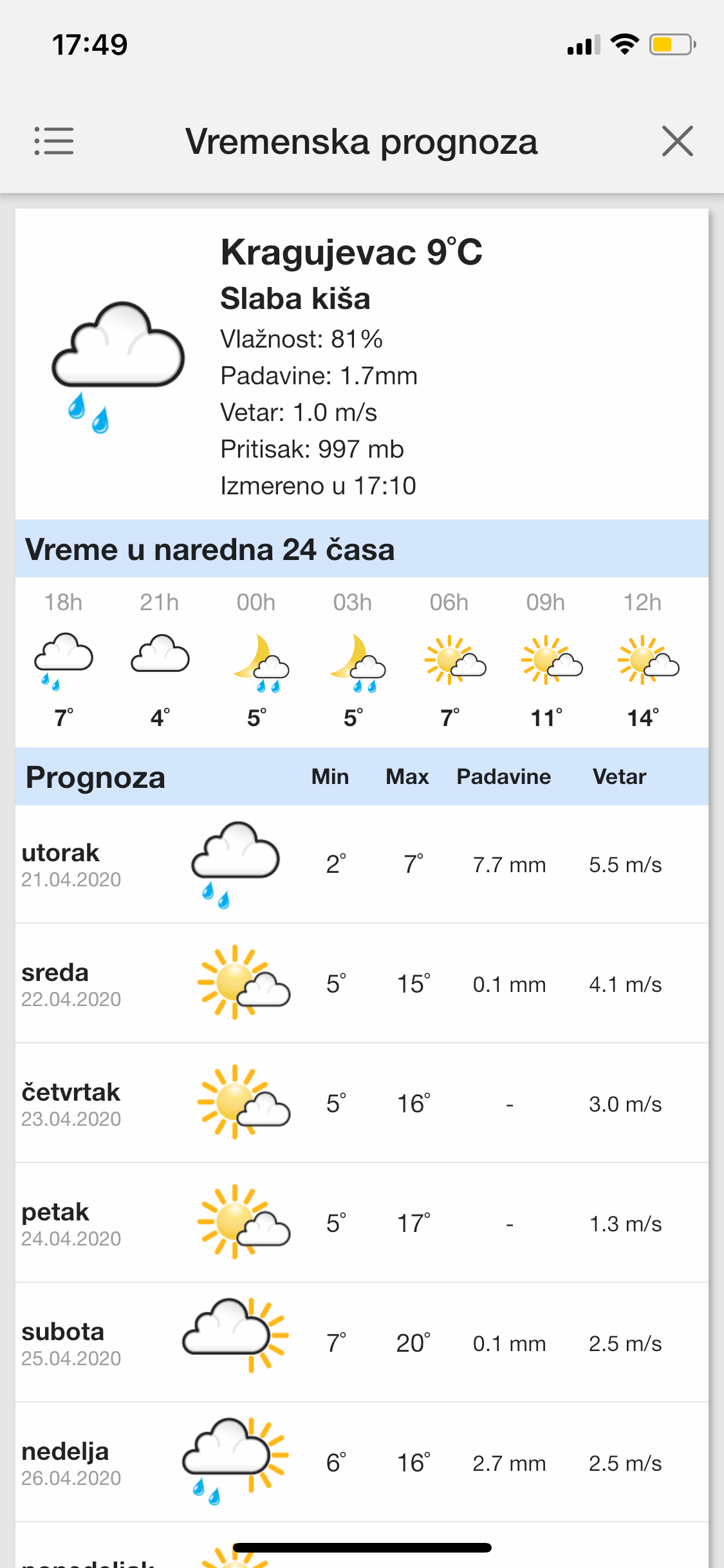 Vesti Srbija - Naslovi.net