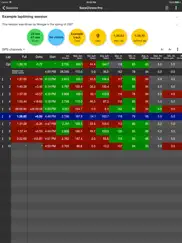racechrono pro ipad images 2