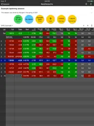 RaceChrono Pro ipad bilder 1