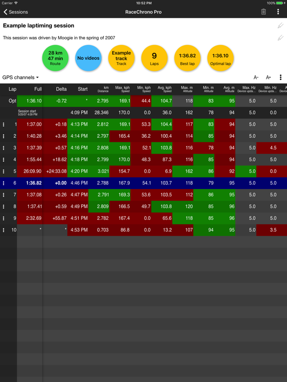 Screenshot #5 pour RaceChrono Pro