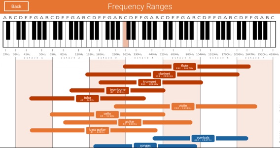 Church Sound Guideのおすすめ画像5