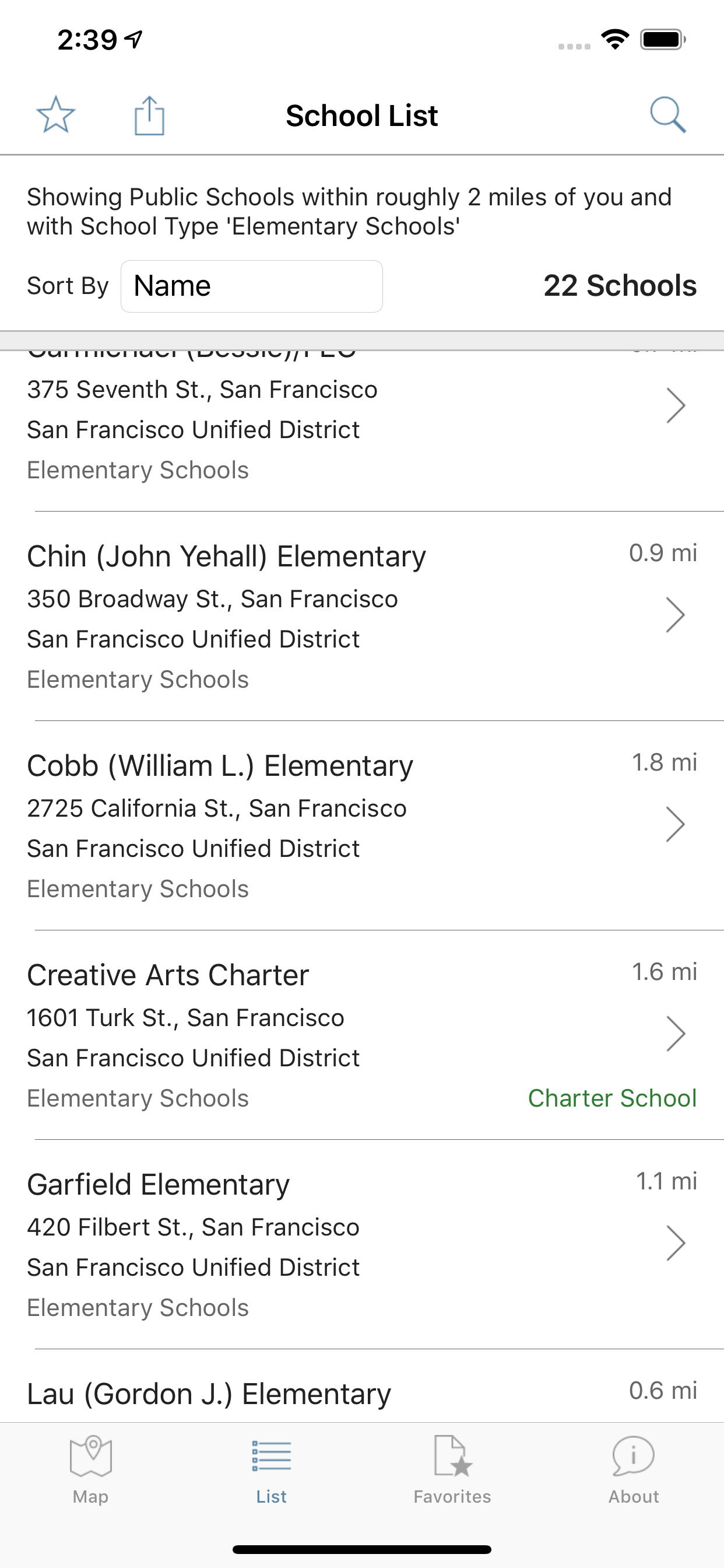 CA Schools