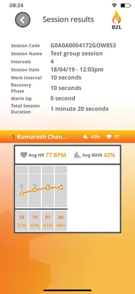 Game screenshot Burn 2 Learn hack