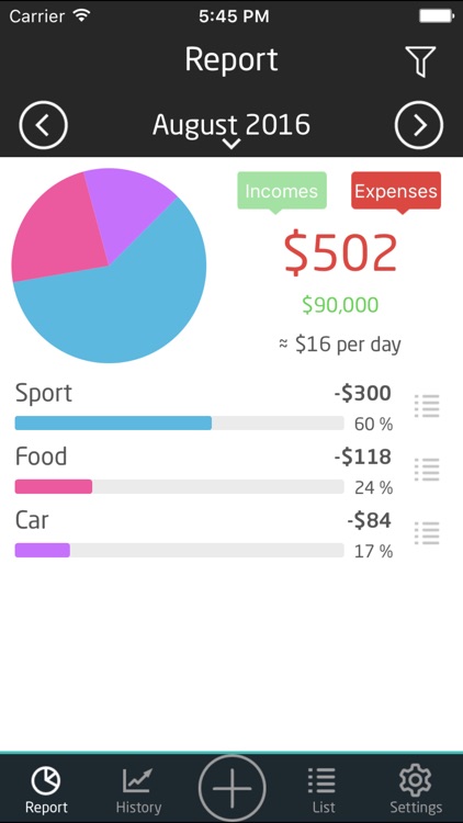 Budgetty - Incomes & Expenses