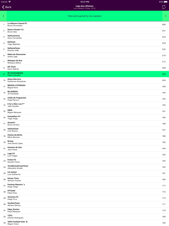 Fantasy PL Stats iPad screenshot 4 - Entertainment app
