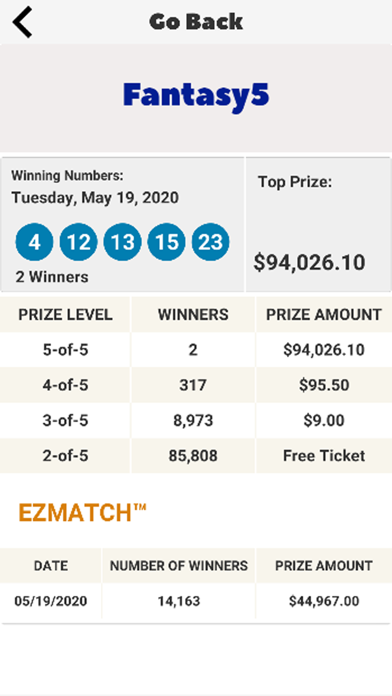 FL Lotto Results Screenshot