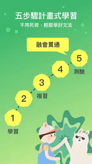 希平方 玩轉文法 screenshot 2
