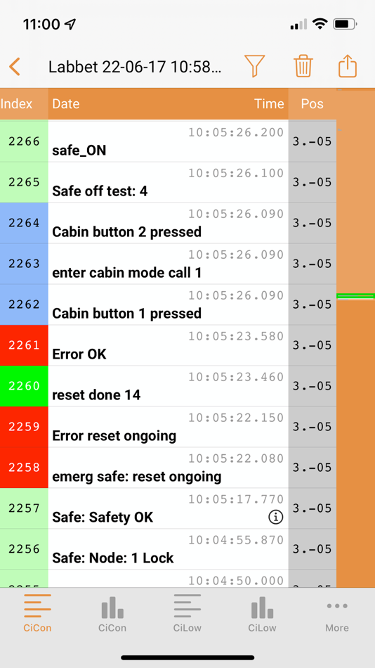#2. CLG CiMon (iOS) 由: Liftlogic AB