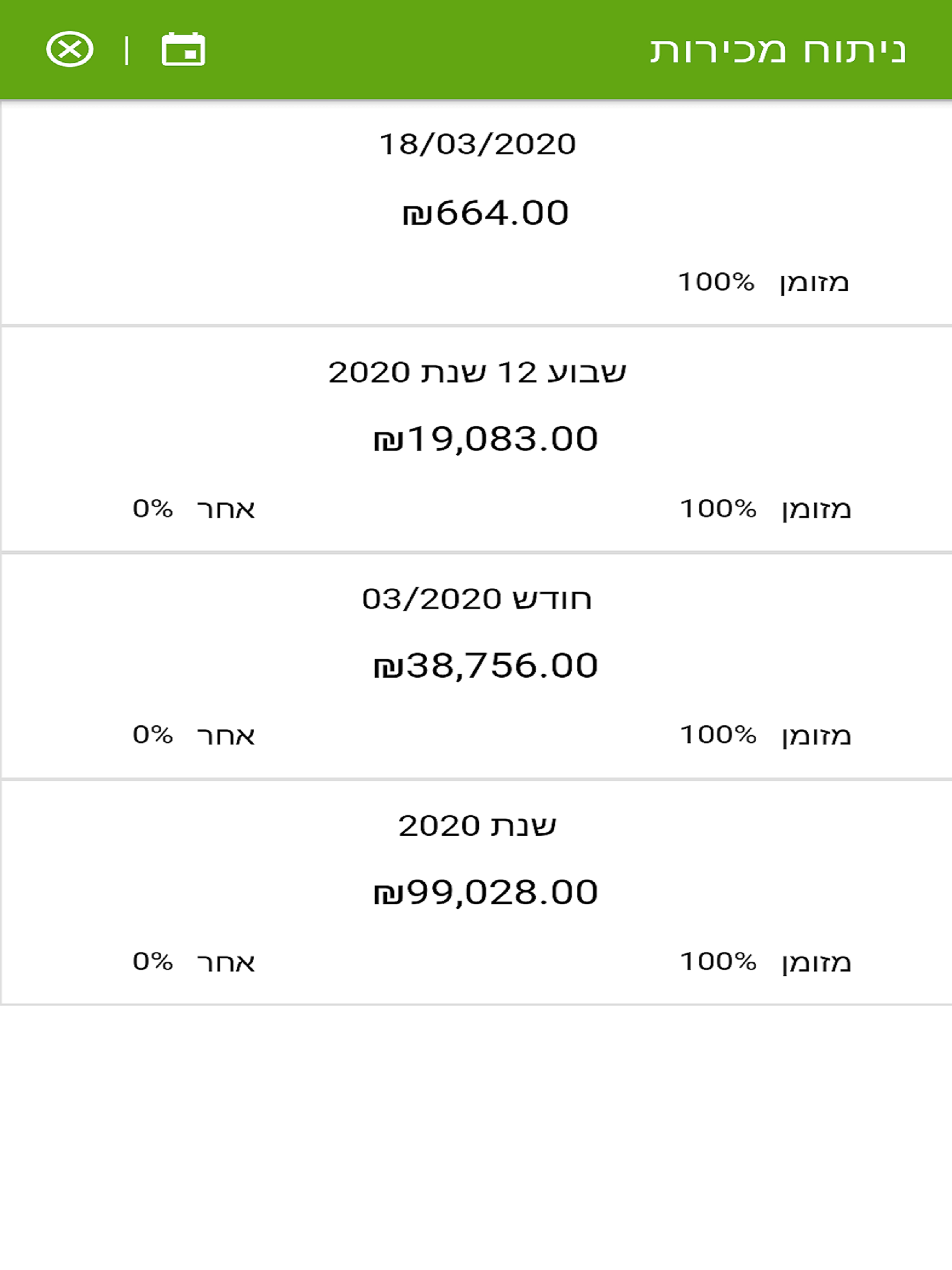 COMAX Sales Tracker