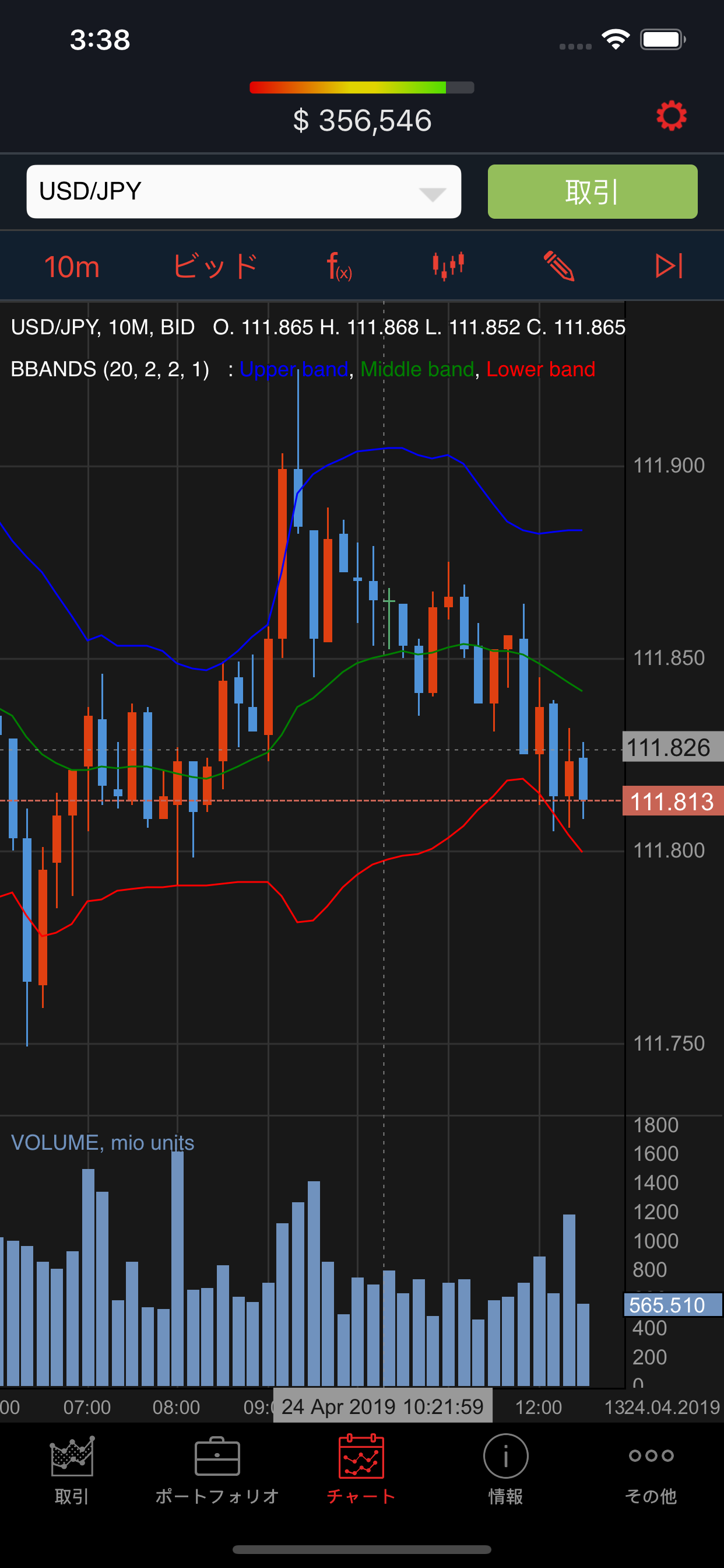 JForex Trader Japan