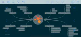 Game screenshot iThoughts2go apk