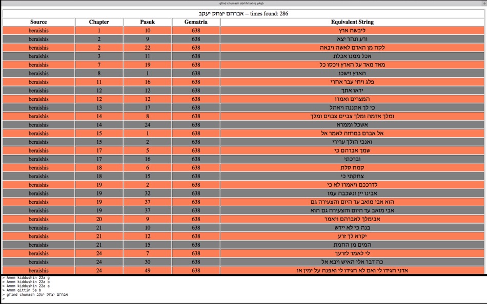 #6. 22Lookup (macOS) 由: Jan BUCKLER