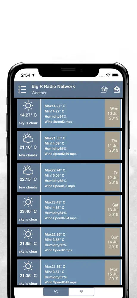Big R Radio Network