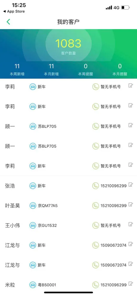 TrackIt: Family Locator