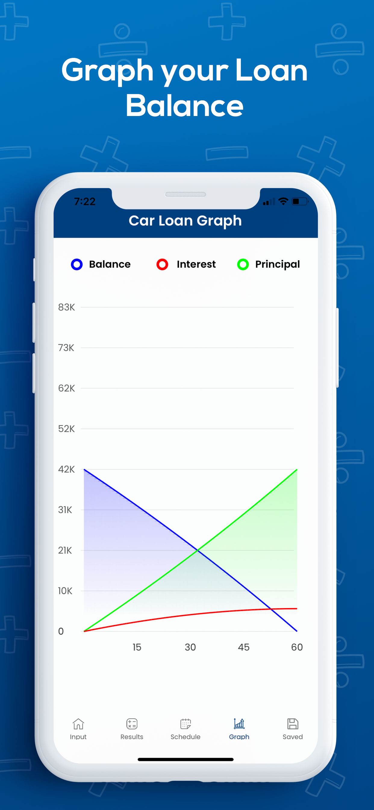 Car Loan Calculator Plus