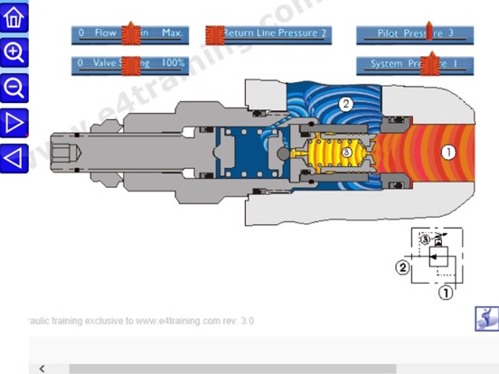 Hydraulic Training Calculators iPad screenshot 6 - Productivity app